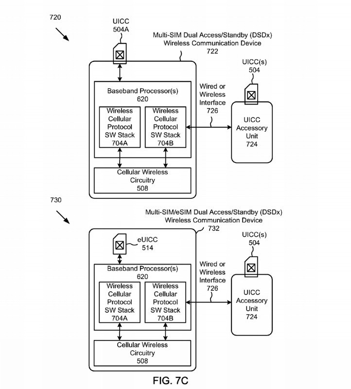 專利表明iPhone 8有望實(shí)現(xiàn)雙SIM卡功能-鋒巢網(wǎng)