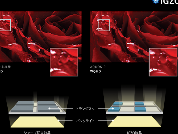 夏普放大招 旗艦手機AQUOS R正式發布-鋒巢網
