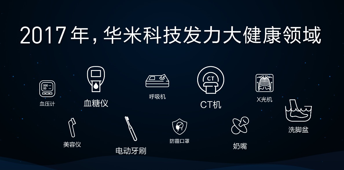 華米發布米動健康手環:監測心血管健康 為老人謀求福音-鋒巢網