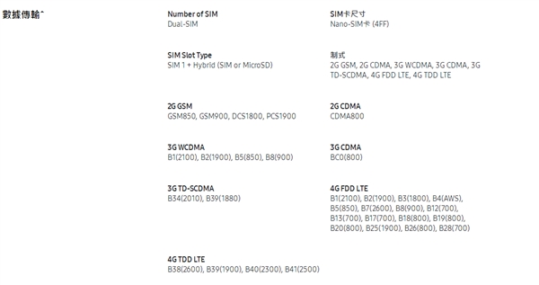 皇帝版6GB S8終于來了 三星S8/S8+在香港發布-鋒巢網
