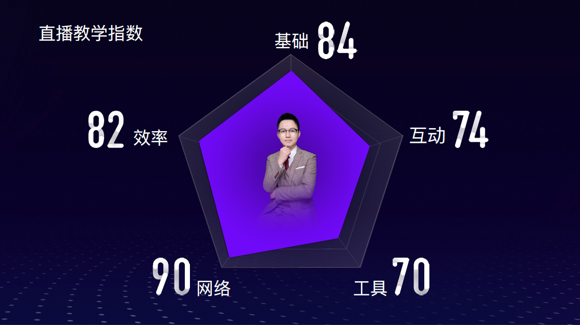 與騰訊云合作“AI+教育” 滬江ET2017可私人訂制智能教育平臺-鋒巢網(wǎng)