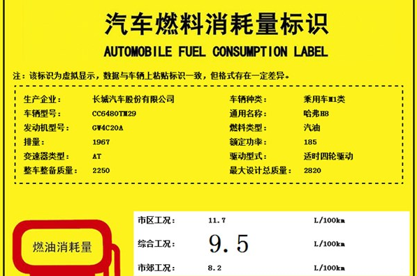 全新哈弗H8最大賣點：功率增大油耗卻降低 5月中旬正式上市-鋒巢網(wǎng)