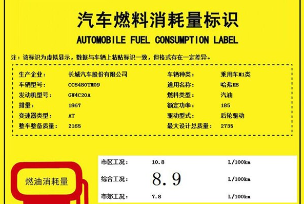 全新哈弗H8最大賣點：功率增大油耗卻降低 5月中旬正式上市-鋒巢網(wǎng)