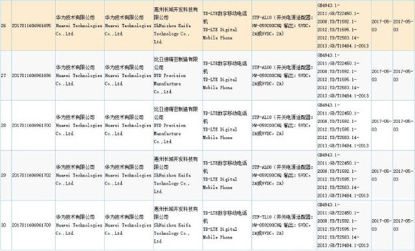 采用正面指紋神似小米6 榮耀9諜照曝光-鋒巢網