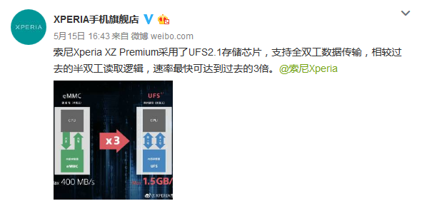 索尼也來嘲諷華為？ 官方微博稱新旗艦采用更快的UFS2.1-鋒巢網