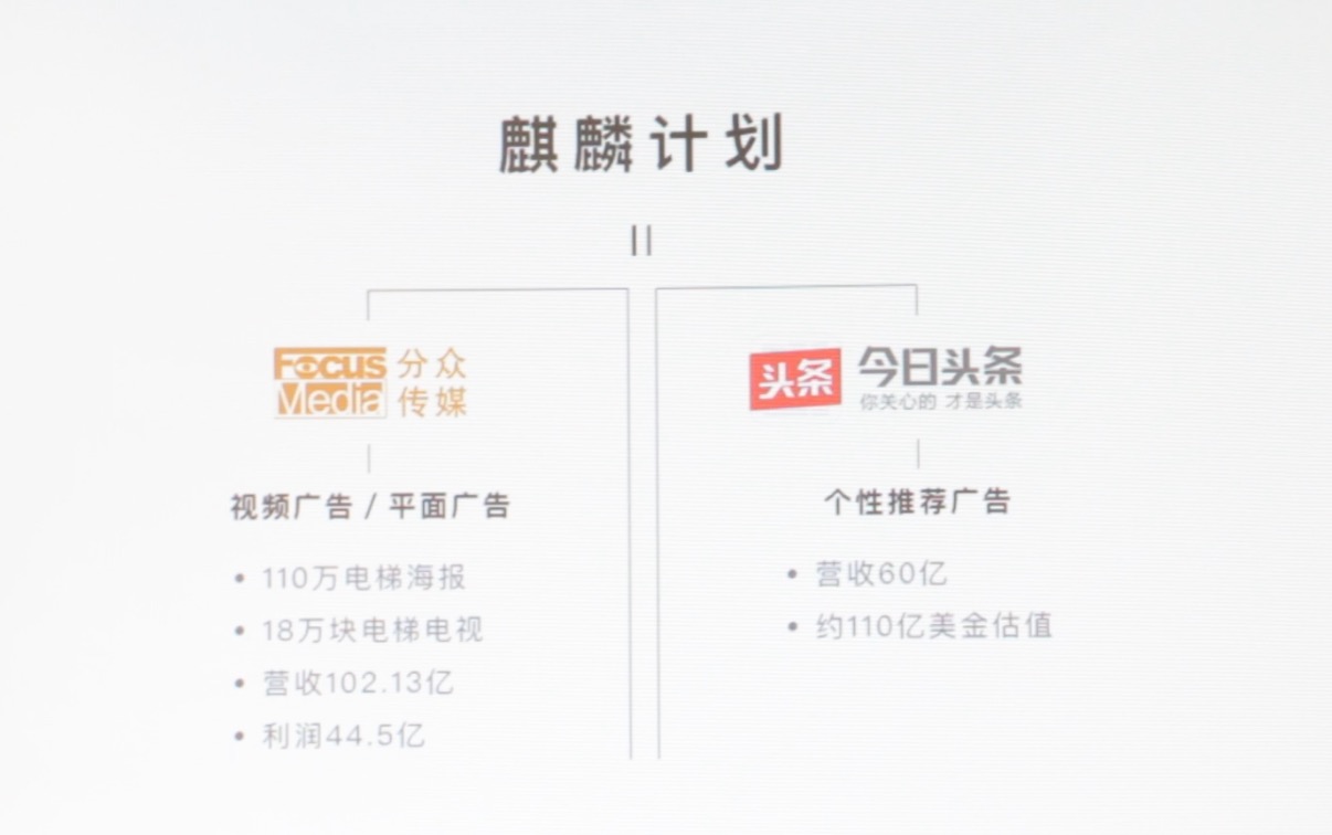 小藍單車定義全新商業模式，開啟共享單車行業下半場-鋒巢網