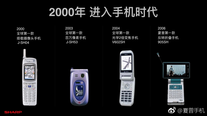 以全面屏先驅身份歸來 夏普宣布正式回歸中國市場-鋒巢網