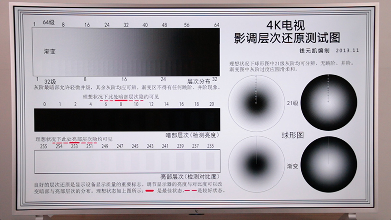 大屏“收割機”怎么玩？ 樂視共享電視超4 X55M評測-鋒巢網