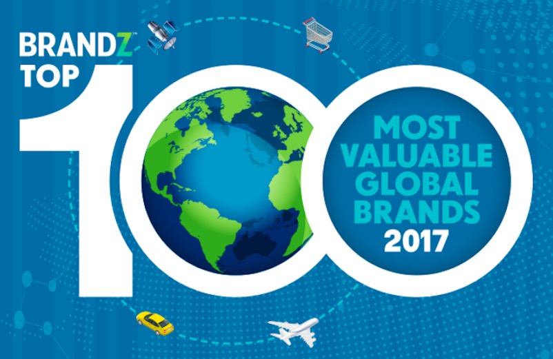 BrandZ公布 2017年全球最具價(jià)值：品牌Top 100 排行榜-鋒巢網(wǎng)