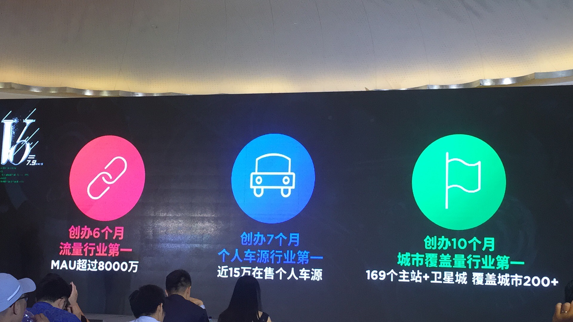 瓜子B輪獲超4億美元:擁有2億車主和潛在買家-鋒巢網