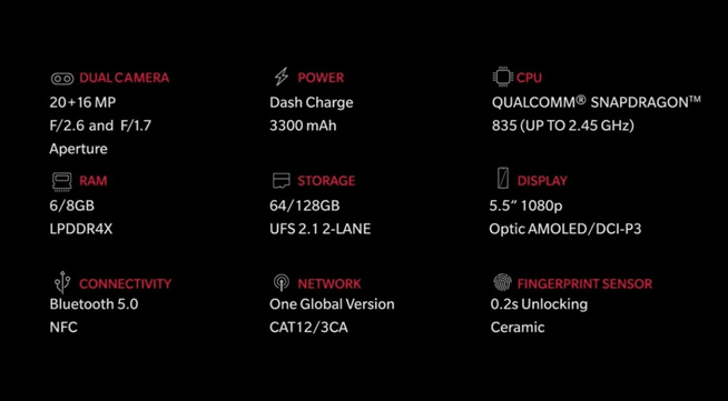 驍龍835+8GB超大內存 3499元的一加手機5值得買嗎?-鋒巢網