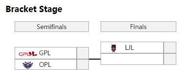lol太平洋對抗賽 日本賽區獲得冠軍坐等挑戰-鋒巢網
