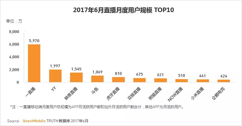 直播下半場還沒開始就已經(jīng)結(jié)束了嗎?-鋒巢網(wǎng)
