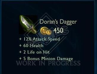 有攻速、有回血！LOL多蘭匕首曝光-鋒巢網