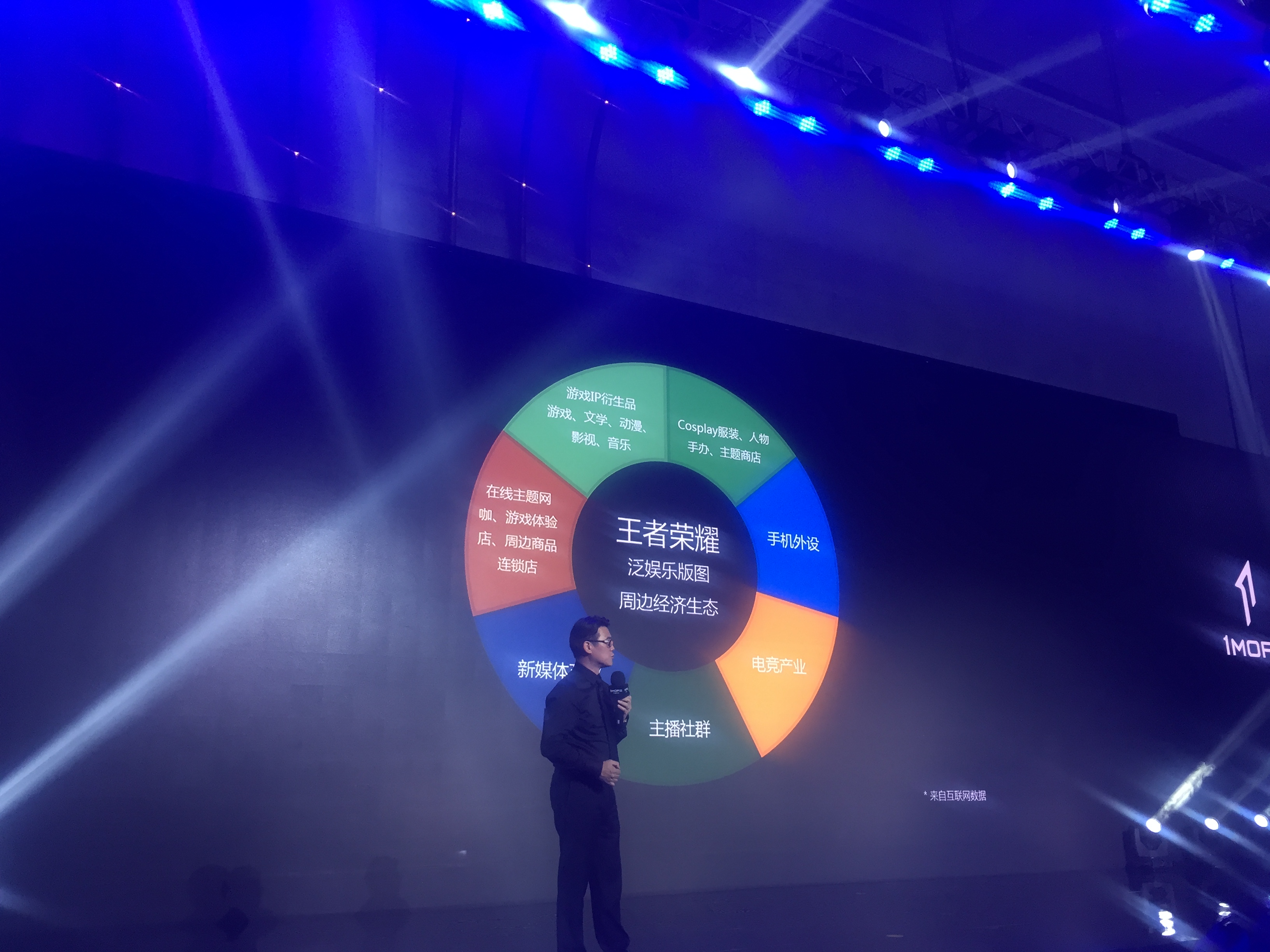 鋒巢網(wǎng)直播：周杰倫我的1MORE時(shí)代·為電競(jìng)而聲發(fā)布會(huì)直播-鋒巢網(wǎng)