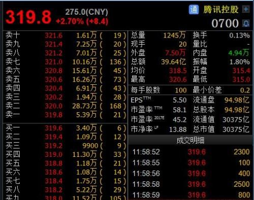 中國首富可能永遠都是馬先生的-鋒巢網