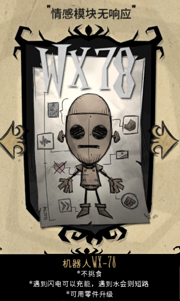 《饑荒》全人物屬性特點介紹-鋒巢網