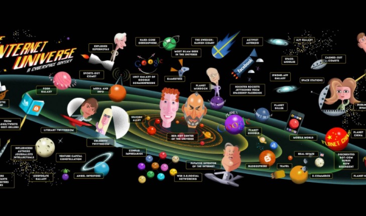 面向未來(lái)的投資：K12在線英語(yǔ)教育為何持續(xù)被投資界看好？-鋒巢網(wǎng)