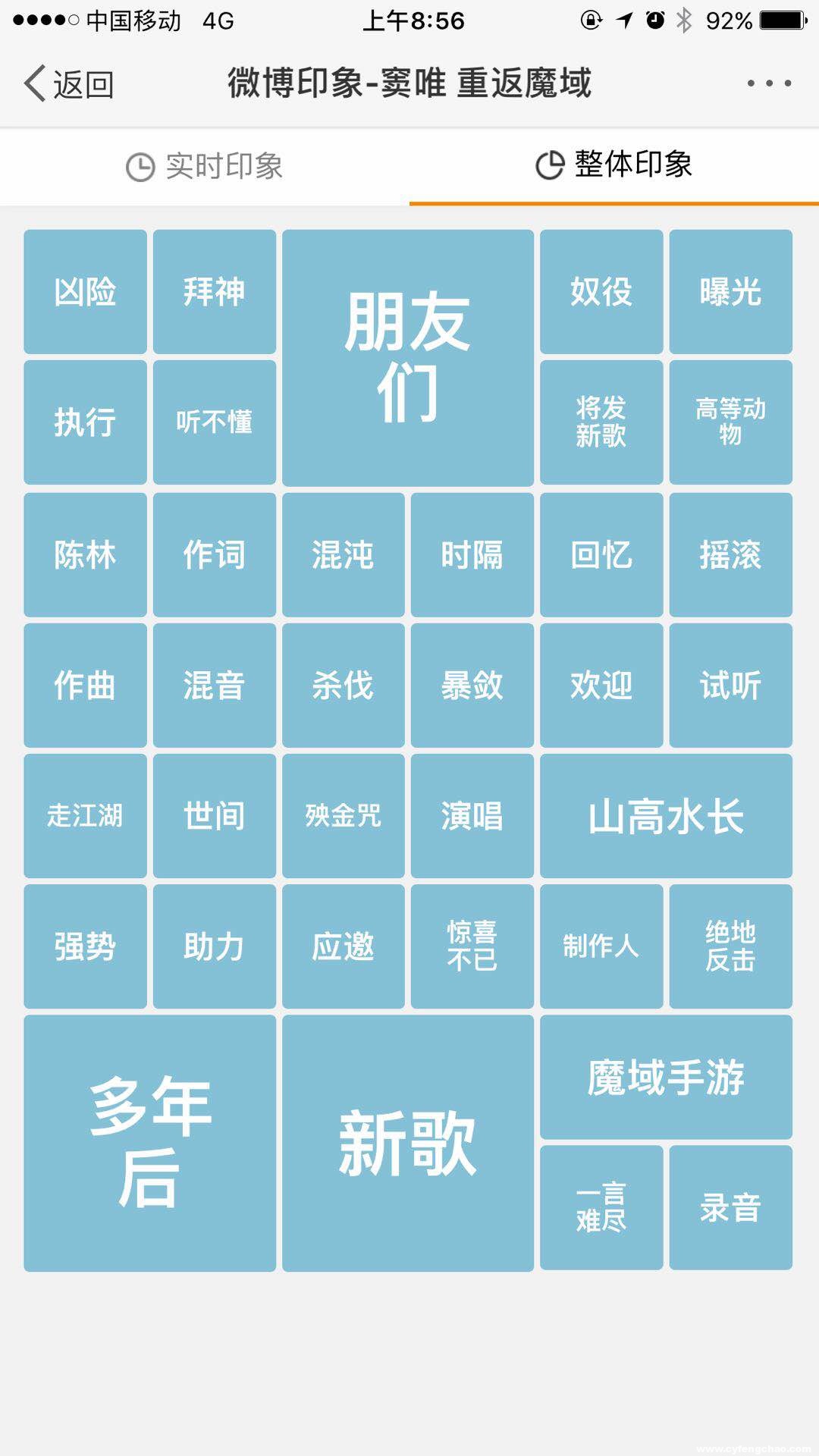 竇唯為《魔域手游》開口唱，關注度超買小吃坐地鐵等十倍-鋒巢網