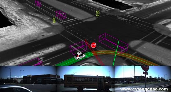 無人駕駛汽車將顛覆城市現有的運轉模式-鋒巢網