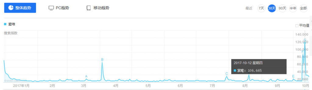 “端改手”的最后戰(zhàn)役 《魔域手游》走向“新”增量市場-鋒巢網