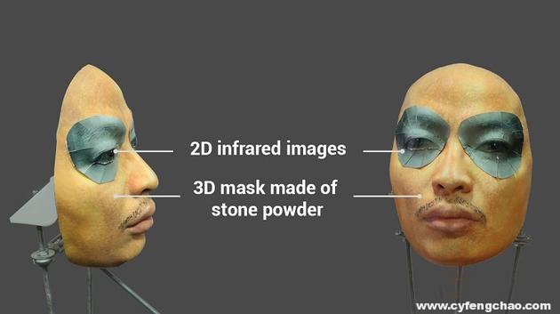 Face ID又被攻破?iPhone X究竟有多遭嫌!-鋒巢網