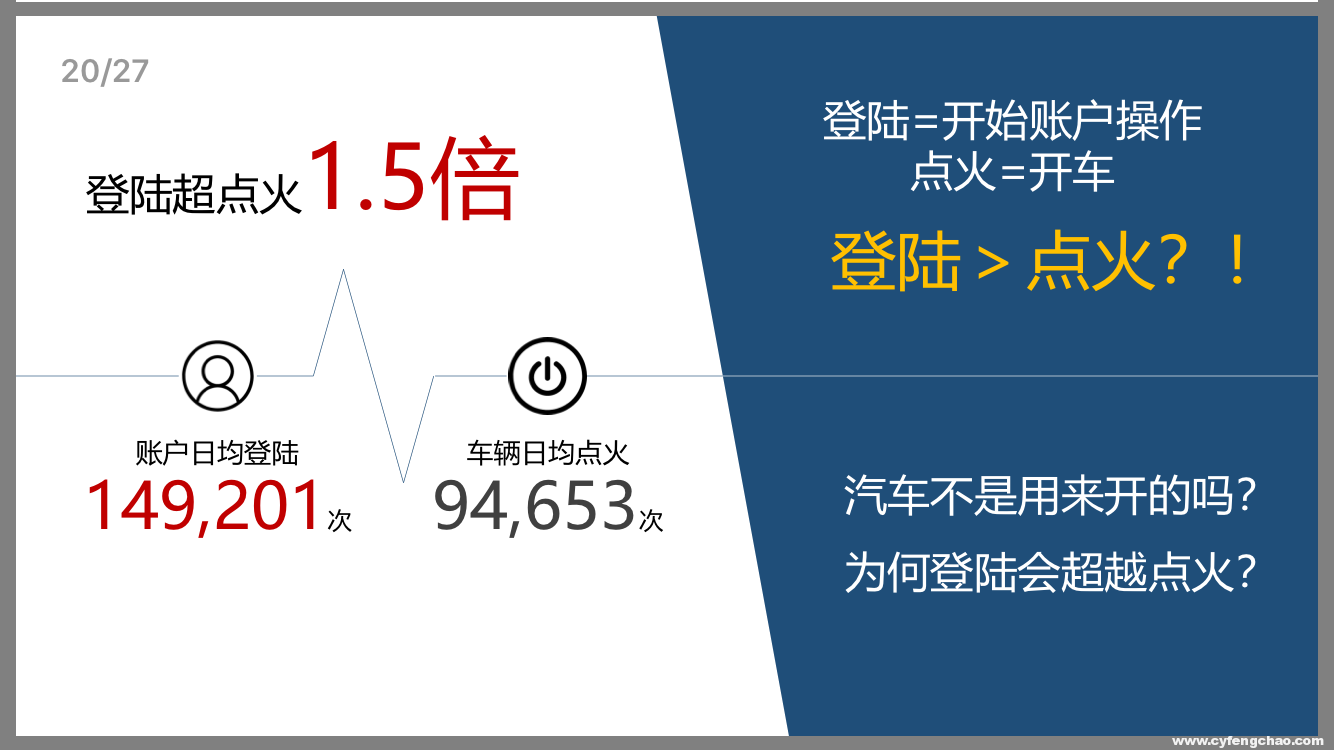 上汽榮威RX3:斗志昂揚的斜杠青年!-鋒巢網