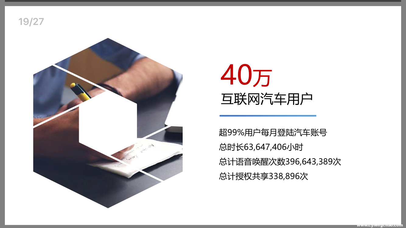 上汽榮威RX3:斗志昂揚的斜杠青年!-鋒巢網