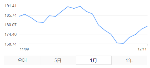 為什么我們總想搞一個“大新聞”?評蘇寧拋售阿里事件-鋒巢網