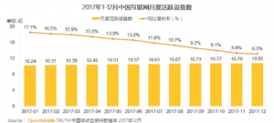 BAT深度布局，后互聯網時代風口在哪？-鋒巢網