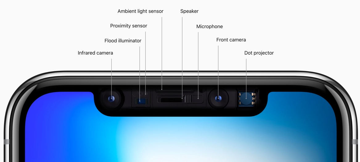 現實一點:iPhone X的缺口不會消失-鋒巢網