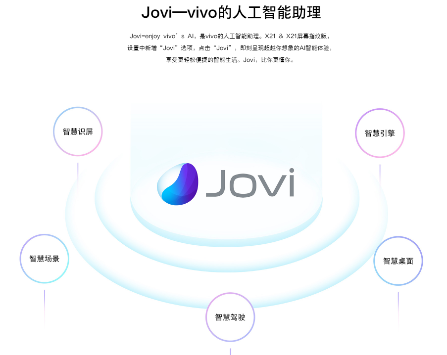 OV同時發布劉海屏全面屏手機 但兩者真的還是“一丘之貉”嗎？-鋒巢網