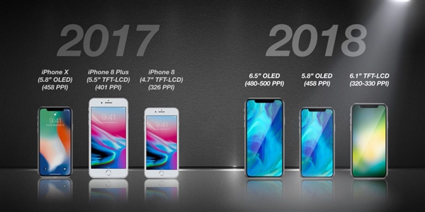 新款iPhone X成本降低10% 蘋果或將降價謀銷量？-鋒巢網