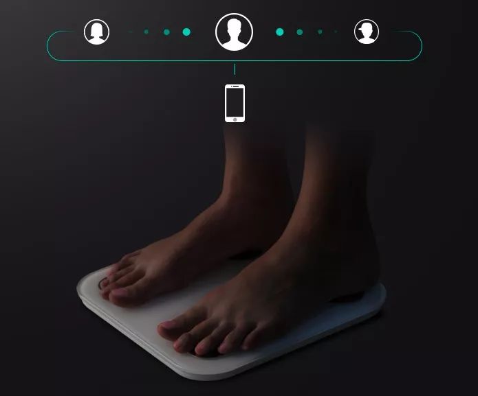 PICOOC有品聯合神策數據，共同打造互聯網健康產品新標準-鋒巢網