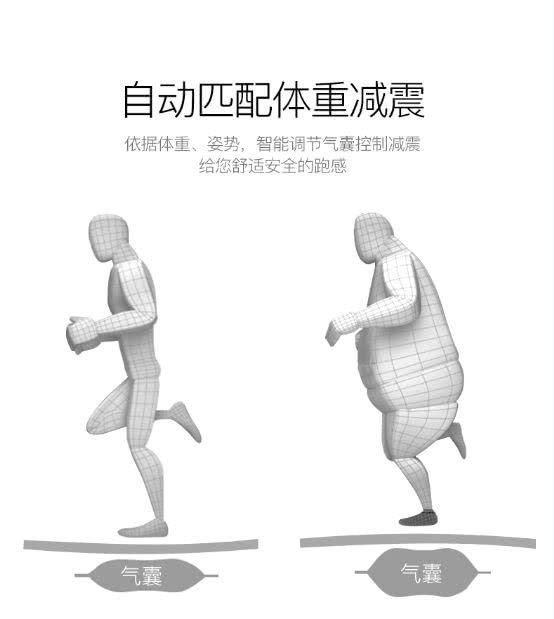 這次減肥,我們做了一項(xiàng)決定-鋒巢網(wǎng)