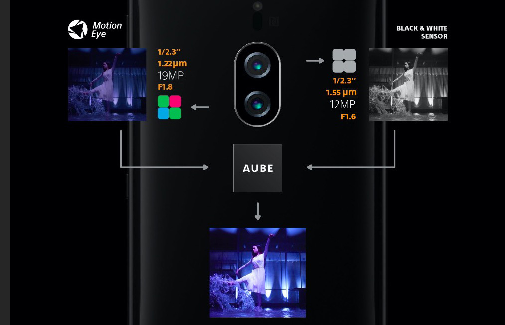 智慧新雙攝 Xperia XZ2 Premium中國(guó)大陸正式發(fā)布-鋒巢網(wǎng)