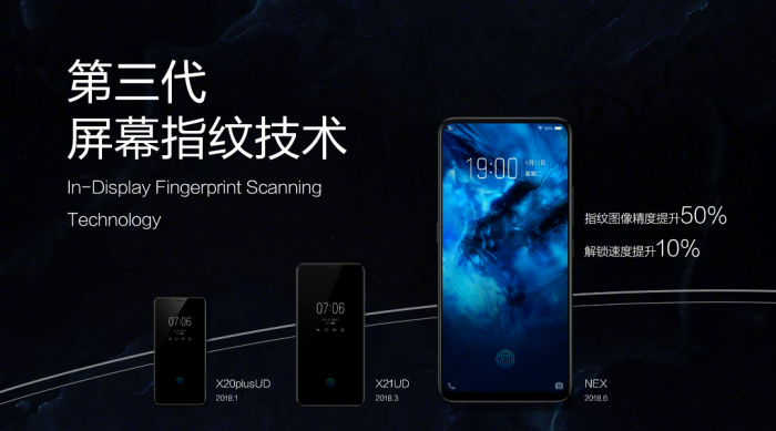 手機廠商們都這么嚇人 vivo NEX能hold住嗎？-鋒巢網