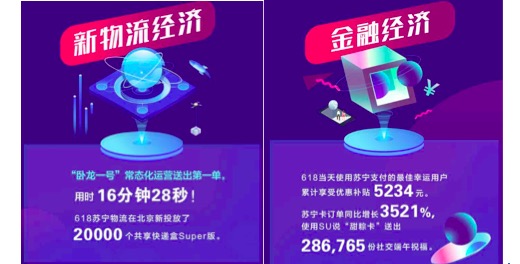 蘇寧易購18小時同比增長121%,數(shù)十品牌紛紛表白“蘇寧第一”-鋒巢網(wǎng)
