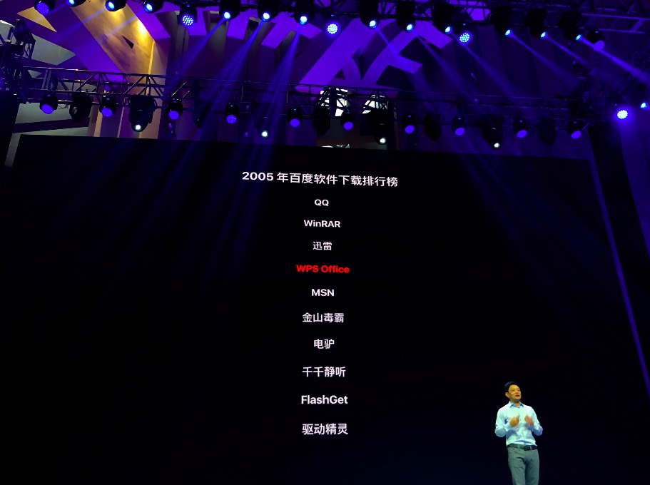 為輕松辦公而樂享奮斗,金山WPS融合全新創作模式-鋒巢網