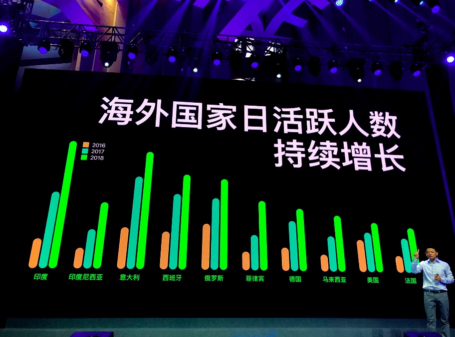 為輕松辦公而樂享奮斗,金山WPS融合全新創作模式-鋒巢網