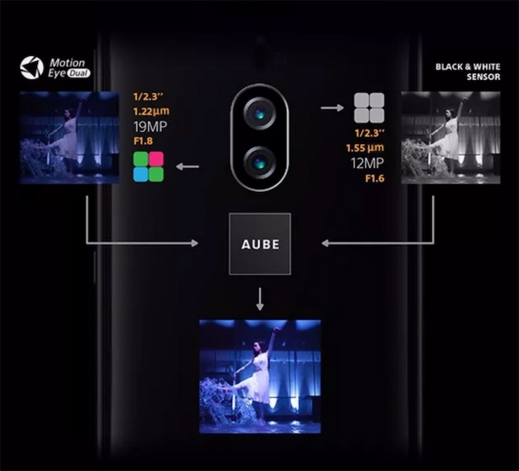 聚焦4K HDR新生態，索尼Xperia XZ2 Premium驚艷亮相-鋒巢網