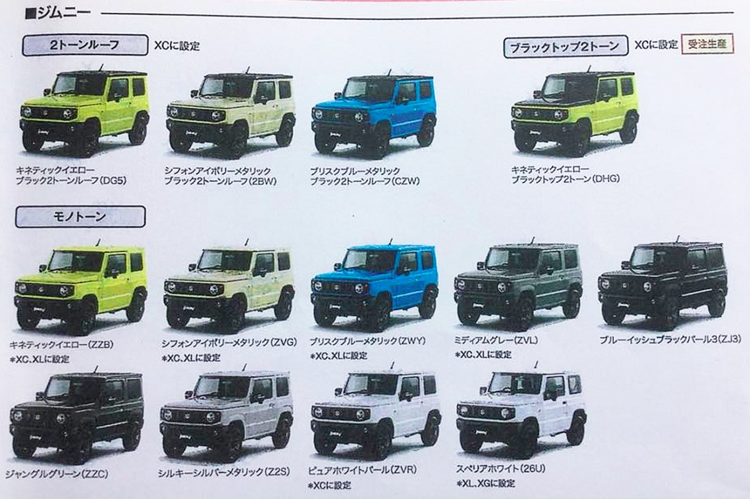 迷你 G-Class！SUZUKI JIMNY 系列發售，買什么色好？-鋒巢網