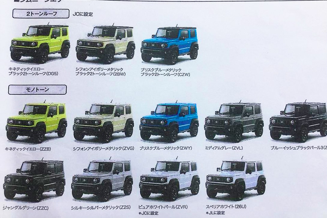 迷你 G-Class!SUZUKI JIMNY 系列發售,買什么色好?-鋒巢網