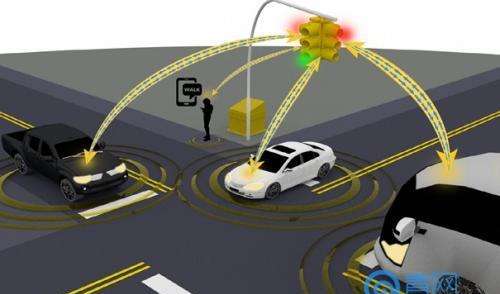 高德要給城市裝上智慧大腦 擁堵問題能就此解決嗎？-鋒巢網