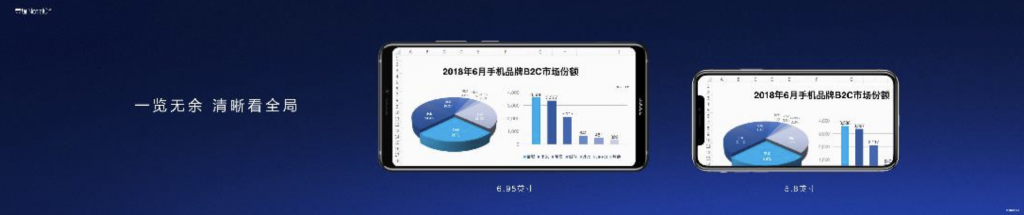 液冷雙Turbo定義AI大屏旗艦榮耀Note10，這個夏天你我一起吃“涼雞”-鋒巢網