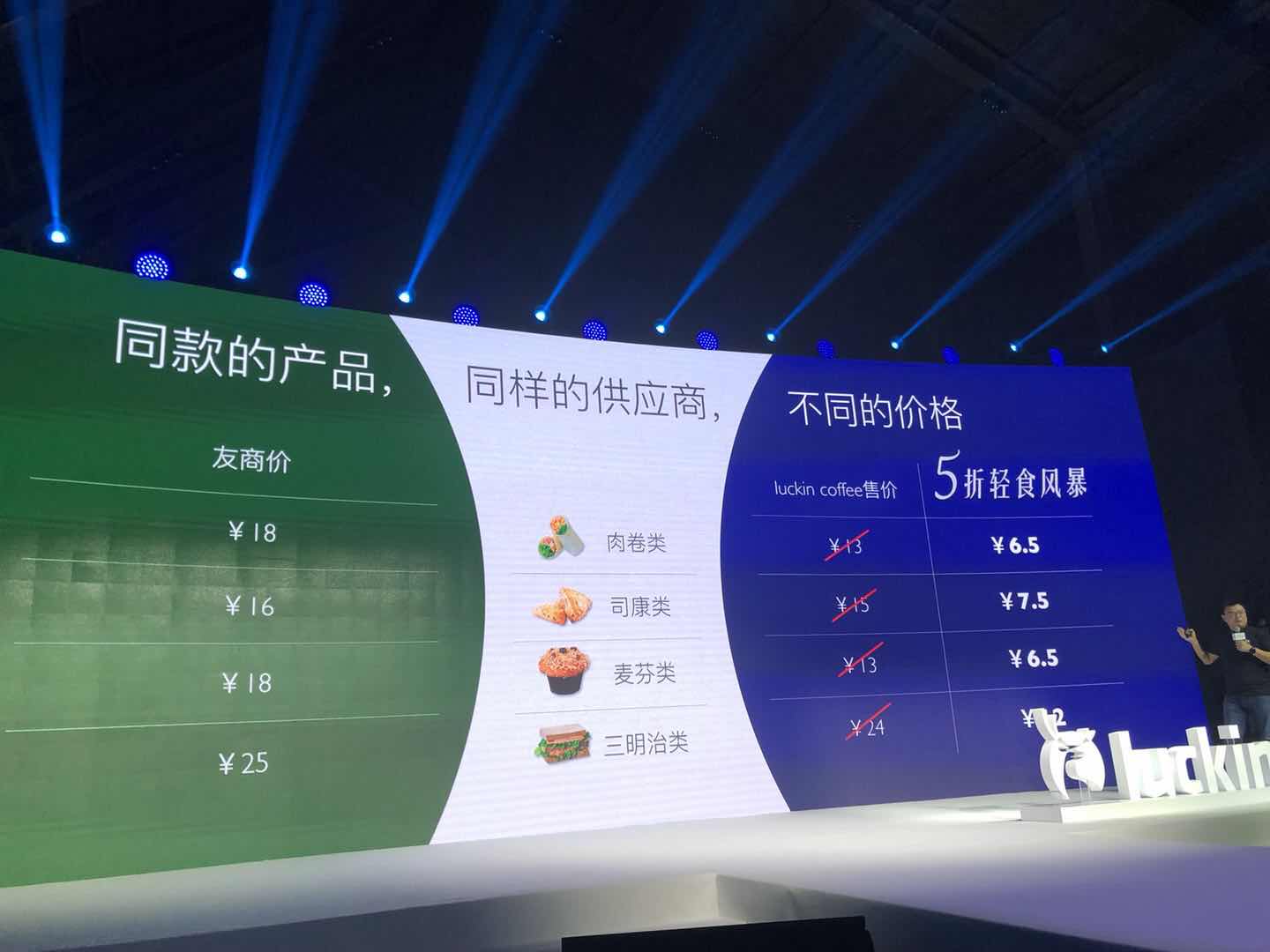 瑞幸咖啡重磅出擊輕食市場 全線產(chǎn)品五折風暴-鋒巢網(wǎng)