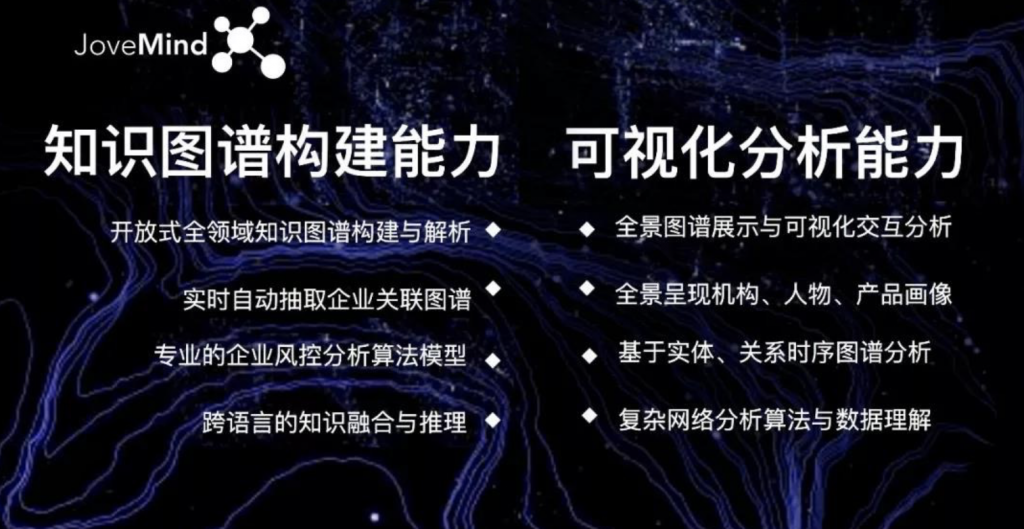 “Hi, Five”2018中譯語通品牌戰(zhàn)略發(fā)布會(huì)召開 大數(shù)據(jù)生態(tài)再升級-鋒巢網(wǎng)