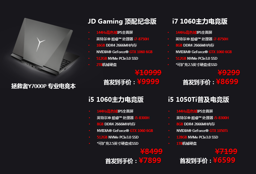 Y字閃耀ChinaJoy，聯想與英特爾聯合發布拯救者新款游戲本-鋒巢網