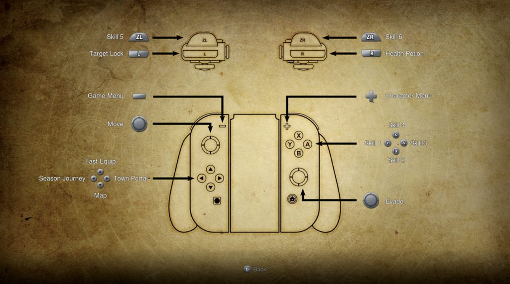 恭喜Switch喜提“暗黑破壞神3”，這很任天堂-鋒巢網(wǎng)