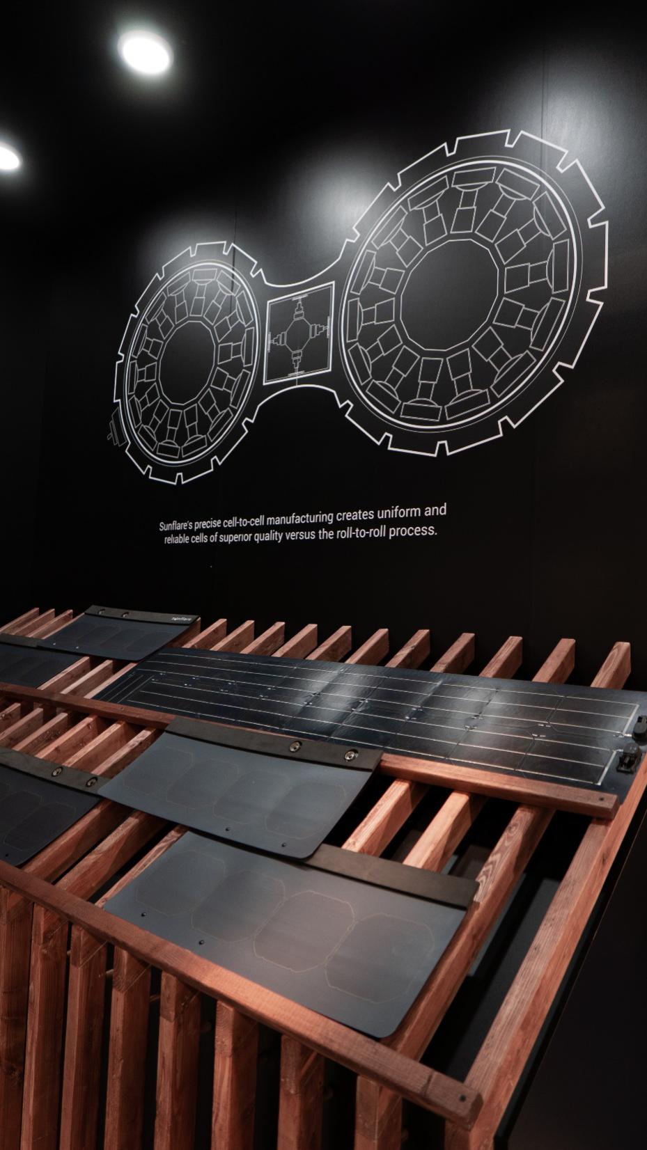 Sunflare悄然崛起,中國太陽能科技炸裂SPI-鋒巢網